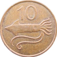 Монета Исландия 10 эйре 1981