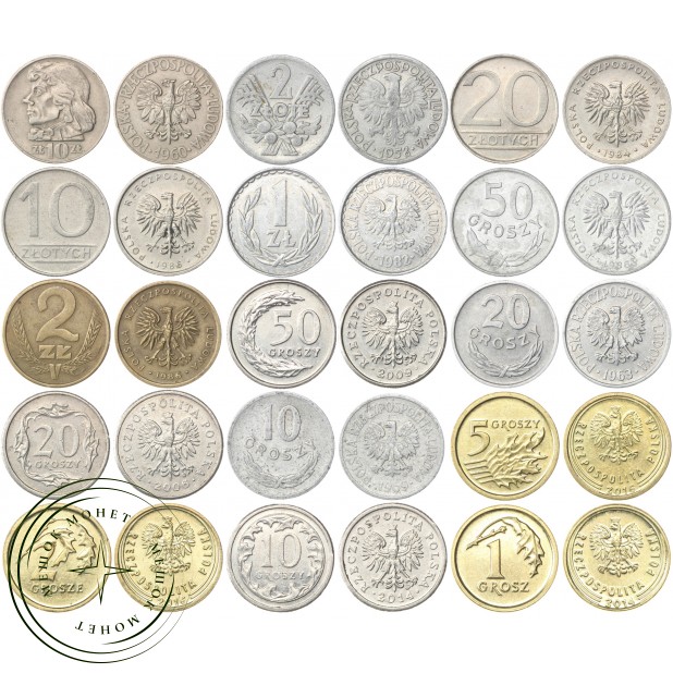 Набор монет Польши (15 монет)