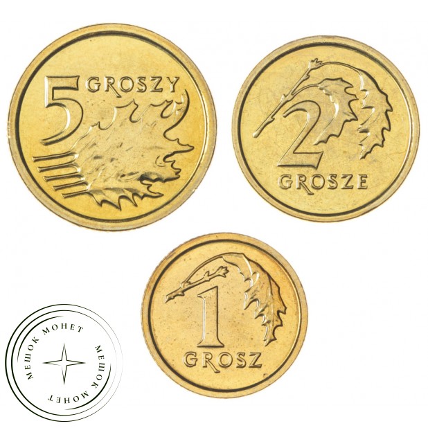 Польша набор грошей 2014