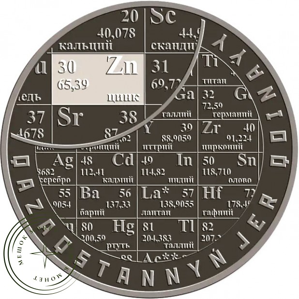 Казахстан 1000 тенге 2025 Периодическая система элементов - таблица Менделеева - Цинк