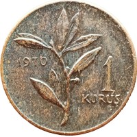 Монета Турция 1 куруш 1970