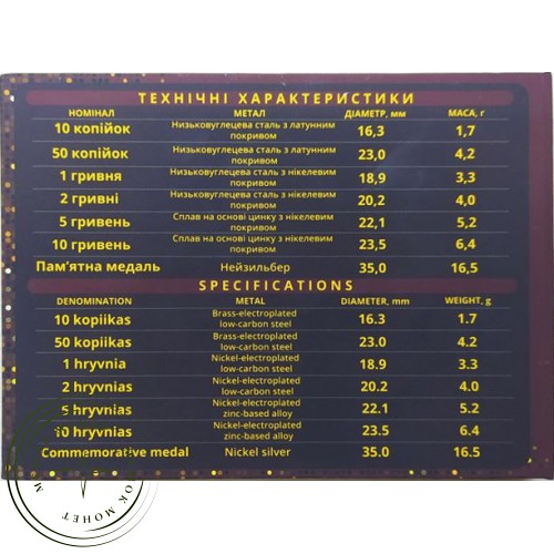 Годовой набор монет Украины 2021 — 937031032
