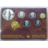 Годовой набор монет Украины 2021