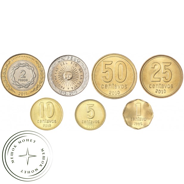 Аргентина Набор разменных монет 1992-2013