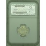 15 копеек 1880 СПБ НФ