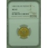 3 рубля 1881 СПБ НФ