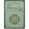 25 копеек 1866 СПБ НI