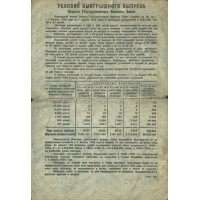 Банкнота Облигация 25 рублей 1943