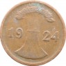 Германия 2 рентспфеннига 1924