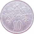 Ямайка 10 центов 1972
