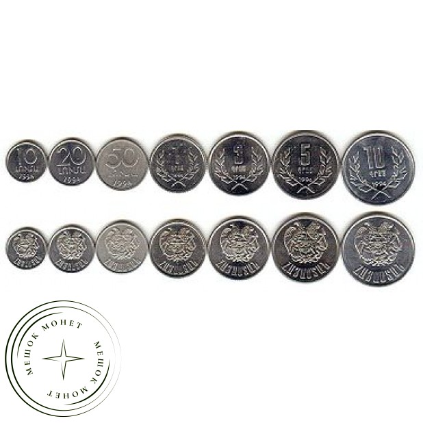 Армения разменные монеты 1994