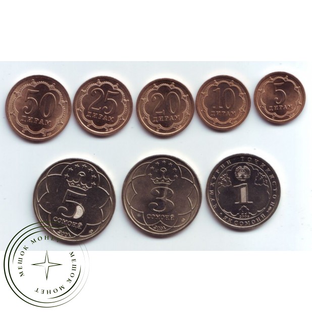 Таджикистан набор разменных монет 2001-2006