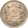 Швейцария 2 рапп 1883