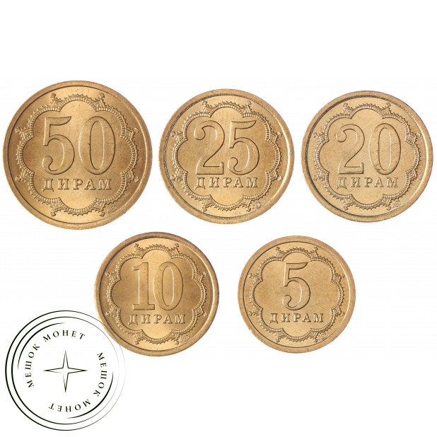 Таджикистан набор 5, 10, 20, 25, 50 дирам 2006