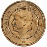 Монета Турция 1 куруш 2015