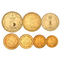 Таджикистан Набор монет 2001-2006 (7 штук)