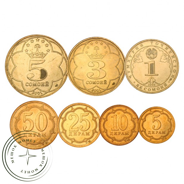 Таджикистан Набор монет 2001-2006 (7 штук)