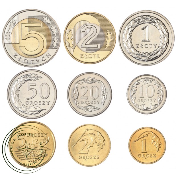 Польша набор разменных монет 2009-2015