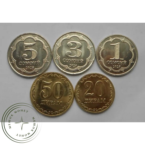 Таджикистан набор монет 2025 — 937046744