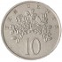 Ямайка 10 центов 1981