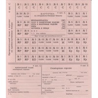 Набор продуктовых карточек СССР