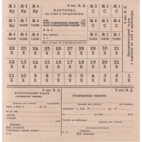 Набор продуктовых карточек СССР