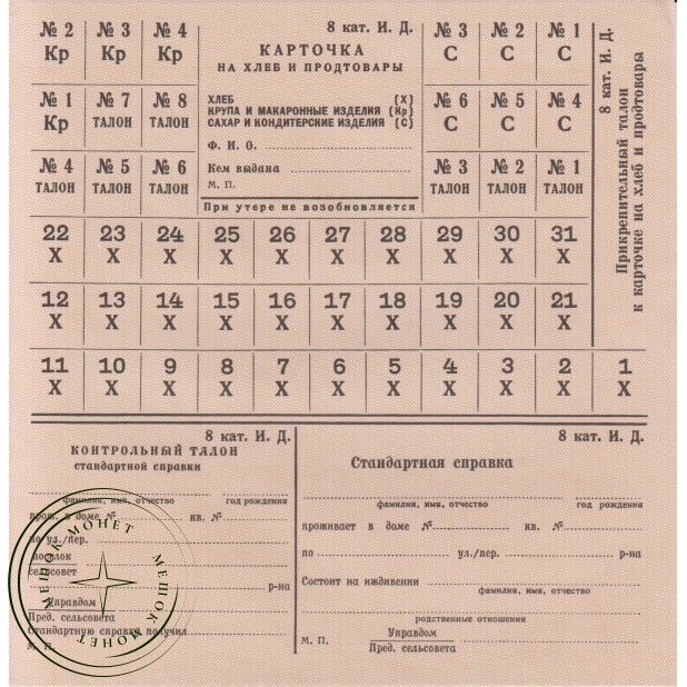 Набор продуктовых карточек СССР