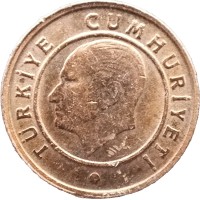 Монета Турция 1 куруш 2017