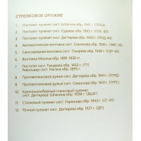 Почтовая карточка с литерой В К 65 летию Победы в Великой Отечественной войне Оружие победы Стрелковое оружие 2009