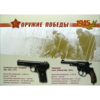 Почтовая карточка с литерой В К 65 летию Победы в Великой Отечественной войне Оружие победы Стрелковое оружие 2009