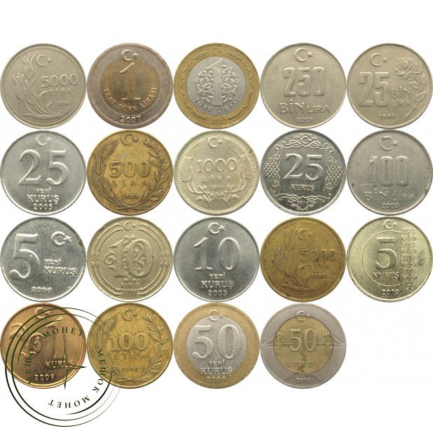 Набор монет Турции (19 монет)