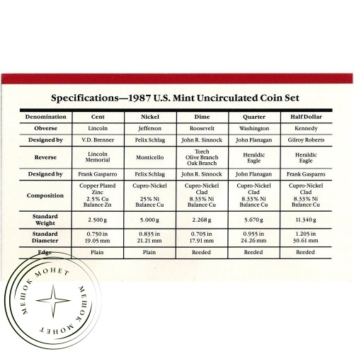 США годовой набор из 10 монет 1987 года с различными знаками монетного двора — 937045229