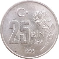 Монета Турция 25000 лир 1996
