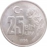Турция 25000 лир 1996 — 937046206