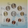 Финляндия набор евро 2004 Муми-тролли Муми-папа и Муми-мама
