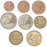 Монета Хорватия набор евро 2023
