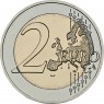 Финляндия 2 евро 2025 Государственные визиты Финляндии - Дипломатия и внешняя политика