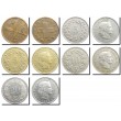 Набор монет Швейцарии (5 монет)